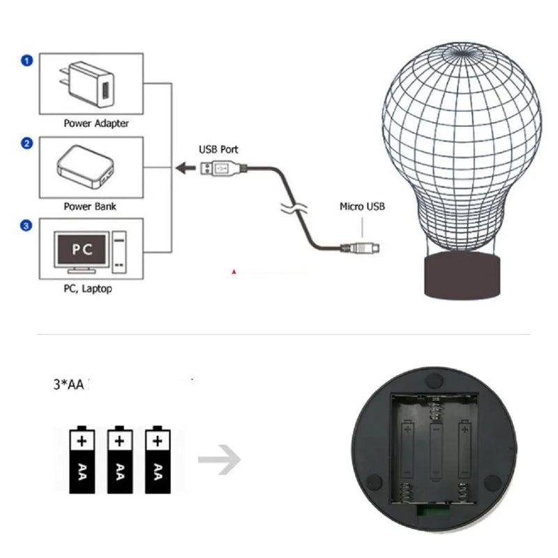 Luminária Dente 3D