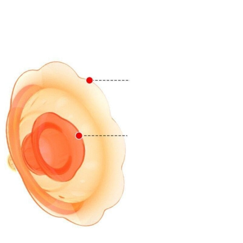 Bico de Silicone para Mamilos Retraídos e Protetor Anti Mordida